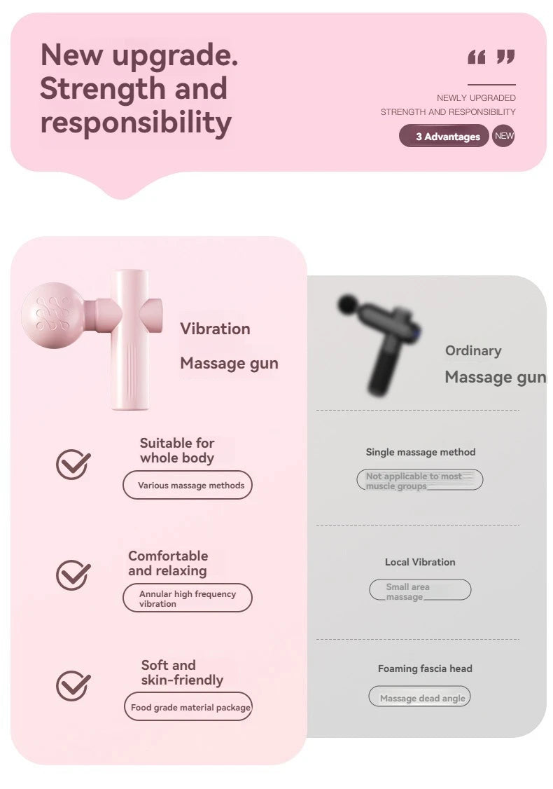 Mini Massageador Muscular Portátil USB | Pistola de Massagem para Relaxamento e Recuperação Muscular