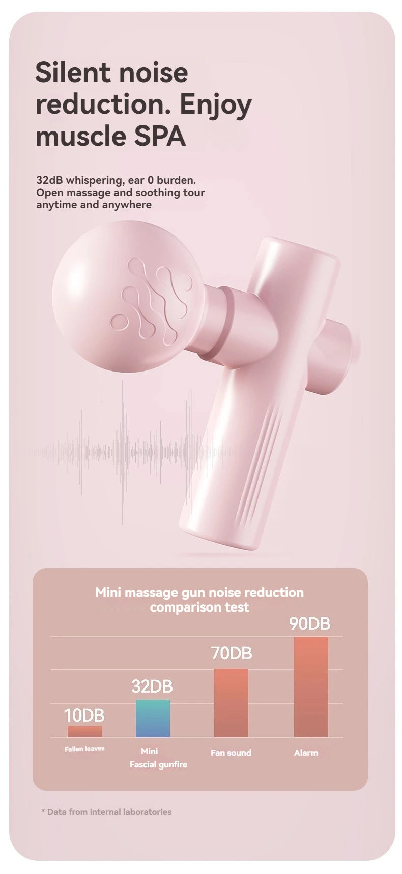 Mini Massageador Muscular Portátil USB | Pistola de Massagem para Relaxamento e Recuperação Muscular