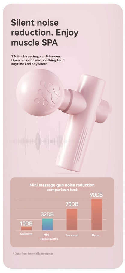 Mini Massageador Muscular Portátil USB | Pistola de Massagem para Relaxamento e Recuperação Muscular